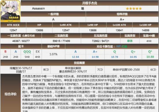 FGO俵藤太技能属性详解（探究俵藤太的技能效果及搭配方法）