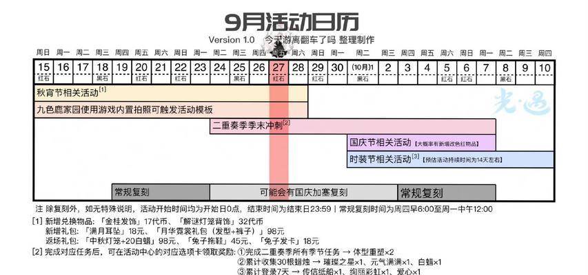 《光遇》12.11每日任务攻略（如何完成12.11日的任务）