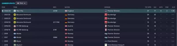 FM2023攻略指南（揭秘FM2023游戏中的关键策略和技巧，让你成为顶尖经理人）