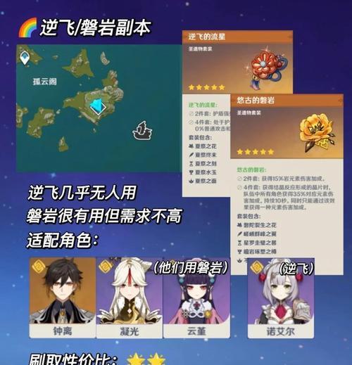 《攻略原神副本，让你游刃有余》（从零开始，轻松通关原神副本，快速提升战斗实力！）